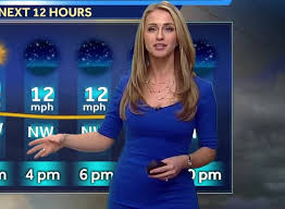 : Kelly Ann Cicalese while weather forecasting
